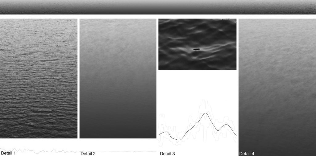 27 feet wide by 15 inches tall, created by programmatically combining 96 images. The time-resolution varies advancing along the width of the picture. A graph modeling the intensity of the waves as a function of the time resolution runs along the bottom of the image.
